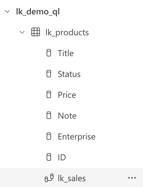 Relationship Column in Schema Explorer